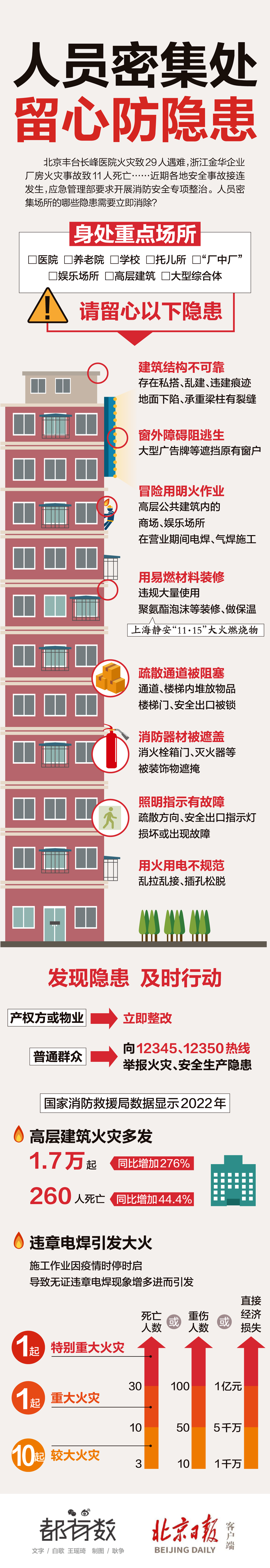 ���������������˶��ĳ�����������������������Щ�徲��������������������һͼ�����Բ�