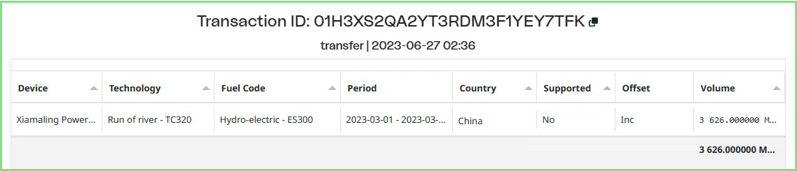 PT��Ѷ(�й���)��������˾˳������ױ�ˮ�������֤����