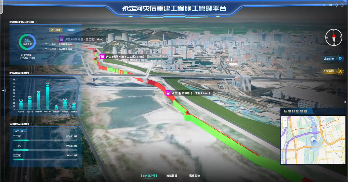 PT��Ѷ(�й���)�����ֺ�ָ����������У����·���ǽBIM���ӻ�ƽ̨��׼�����������