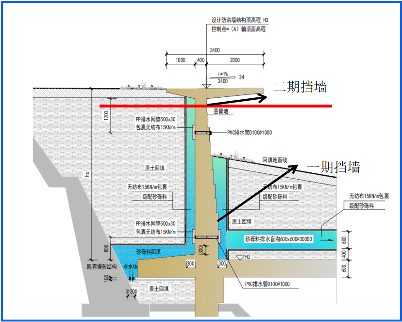 ��ս���ź� | PT��Ѷ(�й���)����¬�����ۺ��������̵ڶ�������۵�ǽ�ֽ�ģ��װ��ͨ���׼�����