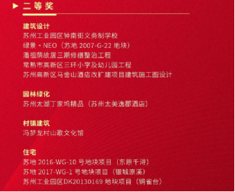 2022ÄêµÚÒ»¼¾¶ÈͬÃ˵¥Î»¶¯Ì¬ 2022ÄêµÚÒ»¼¾¶ÈͬÃ˵¥Î»¶¯Ì¬