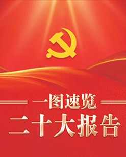 һͼ������ʮ�󱨸�